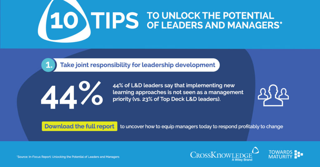 agence de communication, création d'infographie, médias sociaux, dataviz, visualisation graphique de données