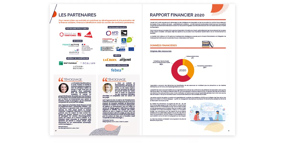 Mise en page du rapport financier de Finansol, finance solidaire, par Nowaxx